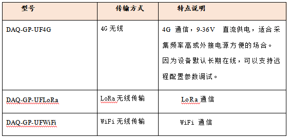 外夾式超聲波流量計(jì).png