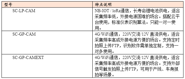 無線定時(shí)拍照型號(hào)截圖.png